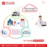 Dr. Cardio Handheld 12-Channel ECG - ECG in Your Pocket