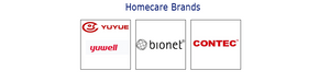 Homecare product brands