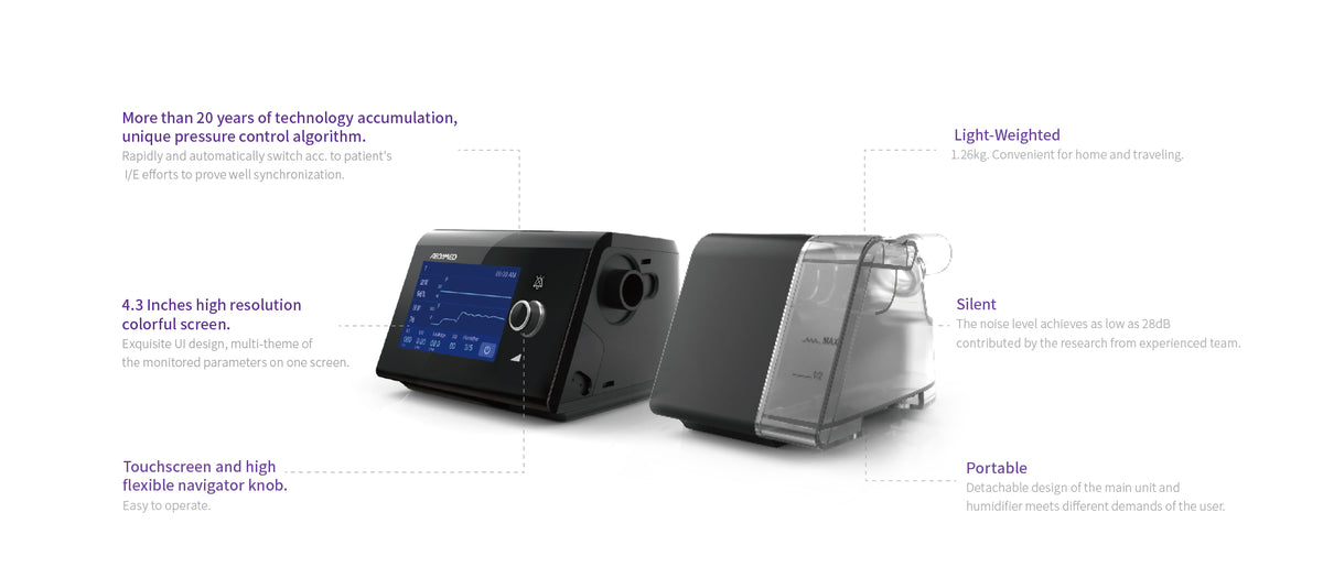 Buy AEONMED BF30ST BiPAP Device with Humidifier Online at Best Price ...