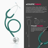 MDF Acoustica Lightweight Stethoscope- Green (MDF747XP09)