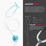 MDF Acoustica® Lightweight Stethoscope- White/Aqua (MDF747XPAQ29)