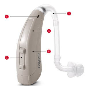 Siemens Signia FUN P-Behind The Ear, 74dB/13 dB SPL (ear simulator) with 70dB/132dB SPL (2 ccm coupler)