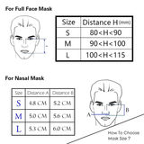 BMC iVolve F1A  Full Face with Headgear-BMC-Brand_BMC,Mask Type_Full Face,Sleep apnea