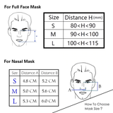 BMC F2 Full Face Mask with Headgear (CPAP & BiPAP Machine)